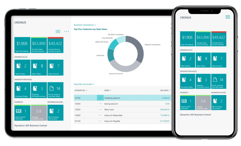 Dynamics 365 Business Central dashboard on tablet and phone